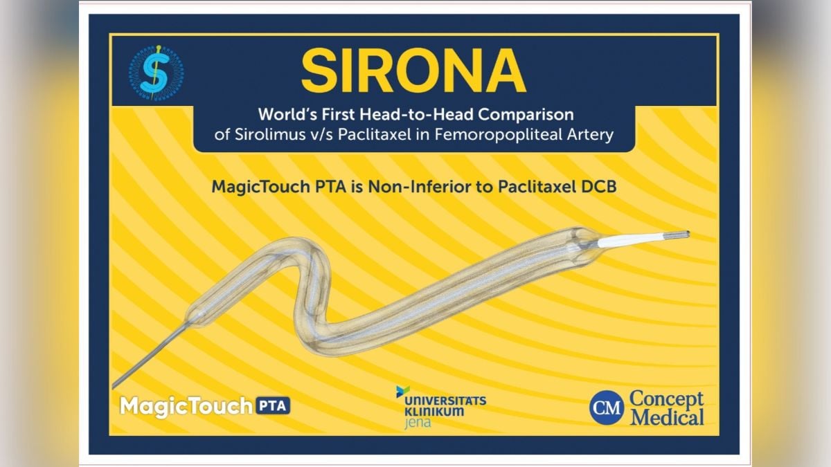 Gujarat: Concept Medical Announces Successful SIRONA Trial Results, Demonstrating Sirolimus-Coated Balloon As Promising Alternative For PAD Treatment